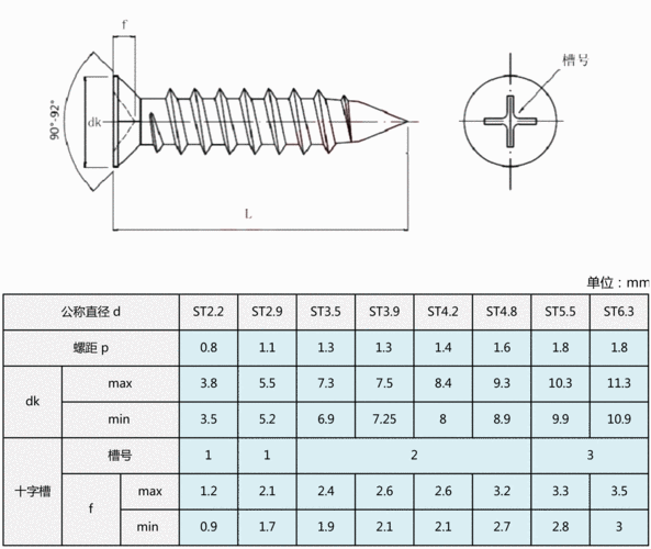 商品信息 规格尺寸