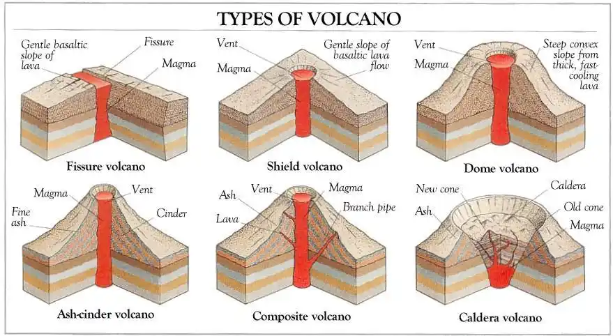 火山到底有多危险?合家欢出游变成死亡之旅
