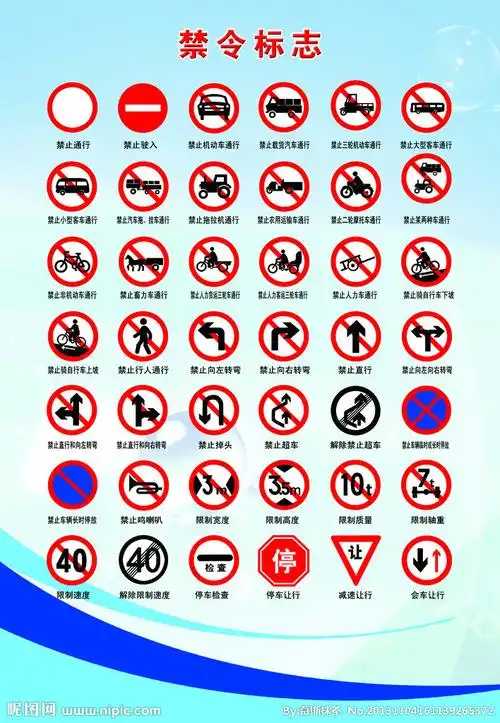 交通禁令标志图片