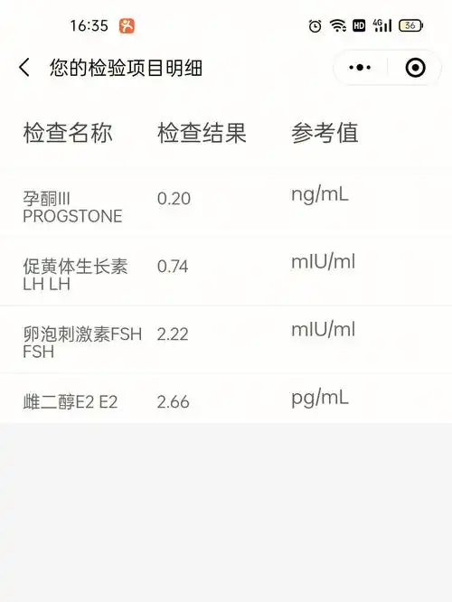 降调后一诊调雌孕激素