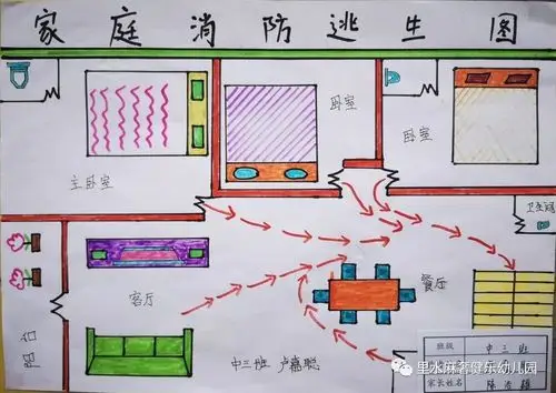 手绘安全逃生图开启校园平安窗