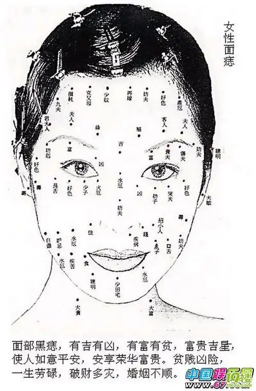 会摧毁到男人前程的女人面相_会摧毁到男人前程的女人面相典型的克夫