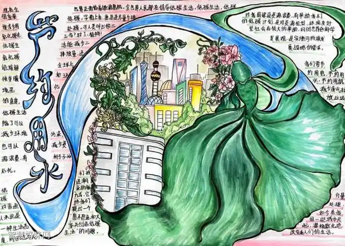 简单好看的低碳绿色环保手抄报5张