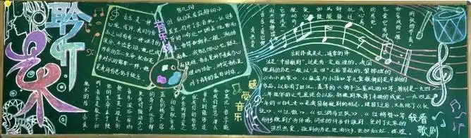音乐黑板报手抄设计图片和内容素材音乐之声板报图片 - 戏曲黑板报