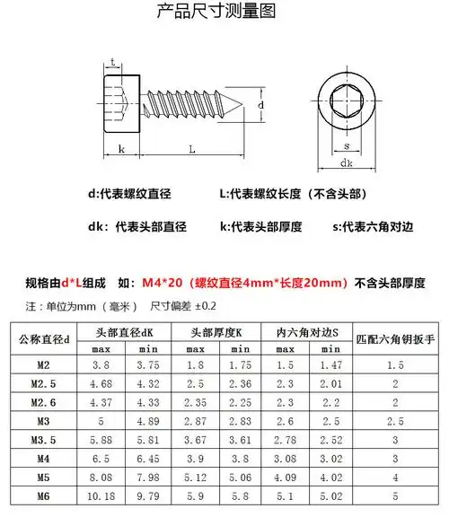 8级黑色高强度圆柱头内六角自攻螺丝 m2-m6杯头内六角自攻螺钉
