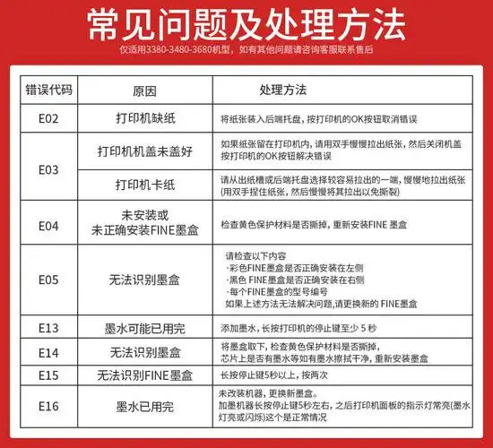 佳能ts3380 打印机家用彩色照片喷墨复印一体机扫描小型学生作业家庭