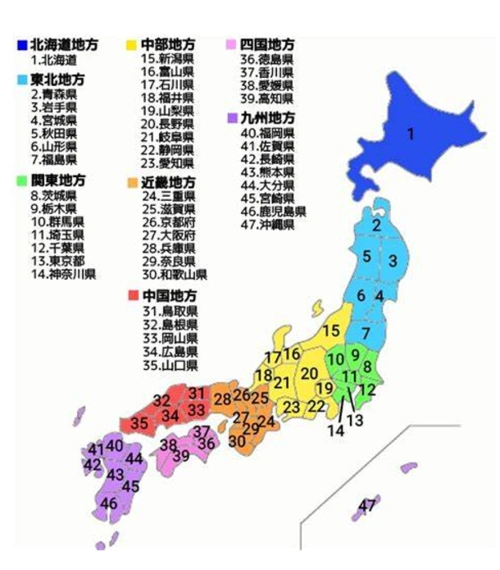 根据日本的首都圏整備法(しゅとけんせいびほう),下面这一都6县划分为