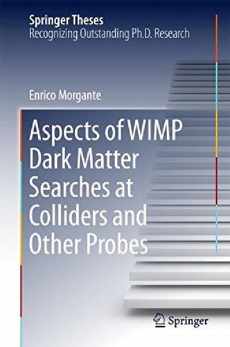 【预订】aspects of wimp dark matter searches.