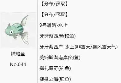 宝可梦剑盾铠之孤岛铁炮鱼多少级进化