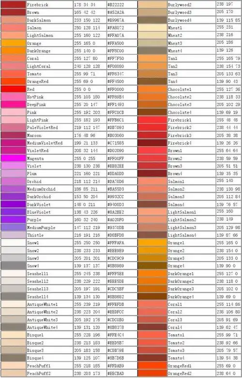 rgb颜色对照表