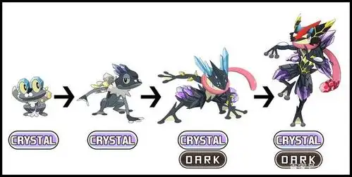 神奇宝贝如果有"全新属性":空间属性的甲贺忍蛙强无敌!