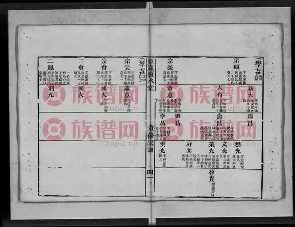 [莫氏]巨鹿显承堂重修家谱 [不分卷] - 莫氏堂号字辈查阅 - 族谱网