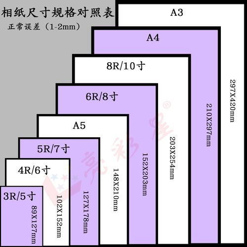 包邮a4双面打印喷墨a3铜版纸120g140g160g200g260g300g相片纸