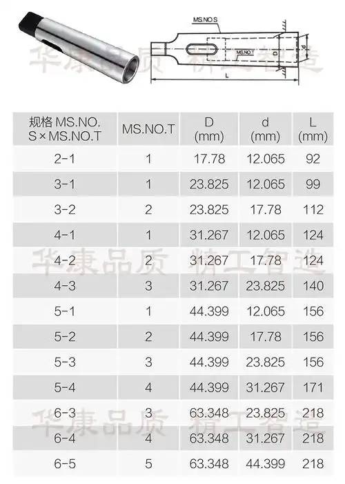 厂家批发供应钻套 变径套 莫氏钻套 锥柄钻套mt2/mt3/mt4/mt5/tm