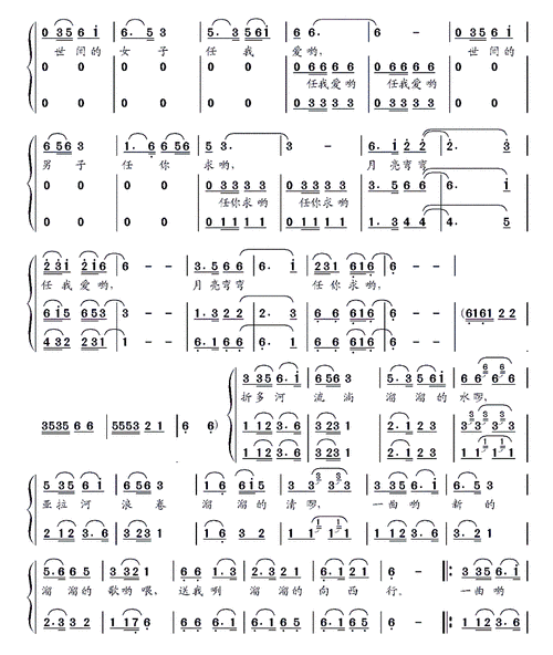 康定溜溜的城 女声三重唱 歌谱 简谱