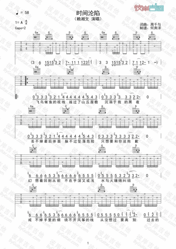 时间沦陷吉他谱 赖湘文-彼岸吉他 - 一站式吉他爱好者服务平台