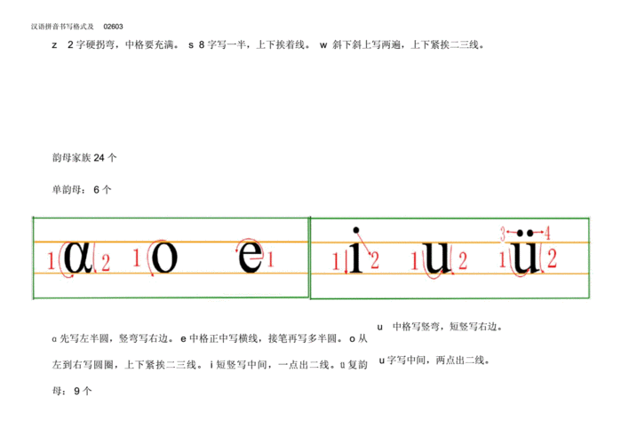汉语拼音书写格式及02603.docx