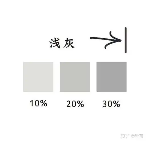 懒人学色彩8美缝剂的配色达人篇灰色瓷砖如何配