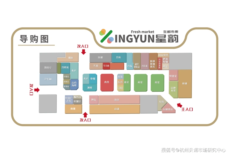 平面布局/ 星韵生鲜市集benuo与普通农贸市场相比,农贸综合体的体量要