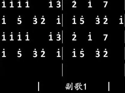 《溯》1指数字简谱 #光遇  #光遇琴谱  #溯