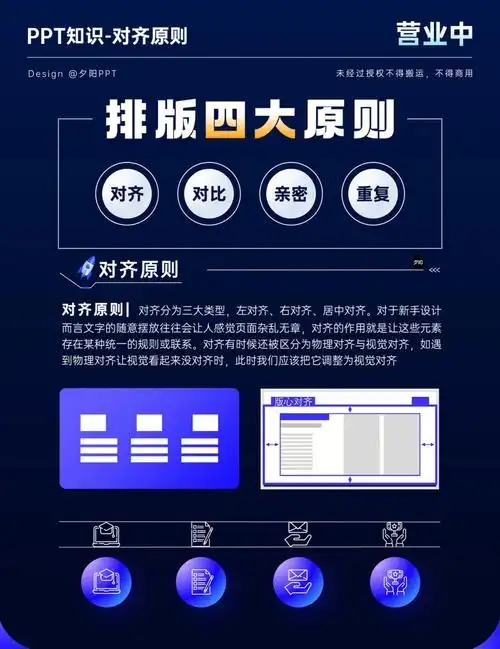 vol173ppt排版四大原则你真的知道吗