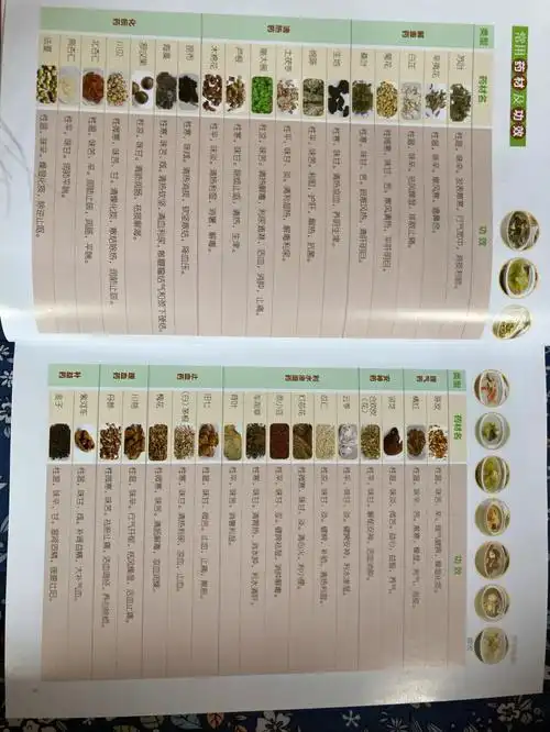 喜欢煲汤的看过来常用药材和功效