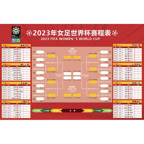 霜魄足球对阵表女足世界杯海报贴纸2023世界杯对阵表墙贴赛程表展示牌