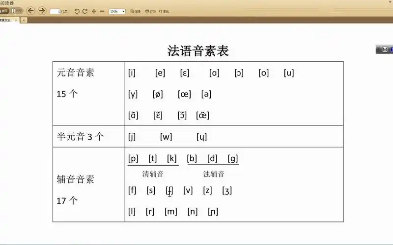 法语音素读音示范