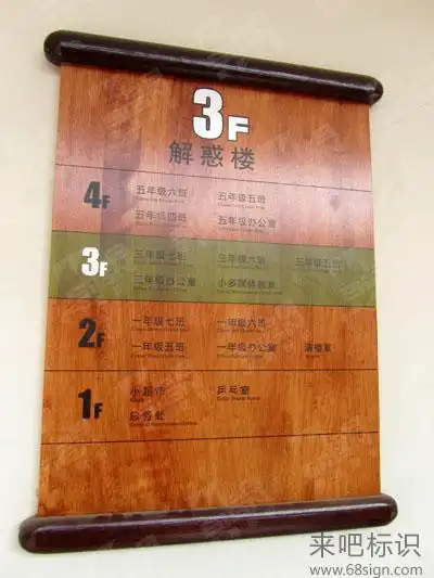 解惑楼楼层索引牌_学校标识标牌_来吧标识标牌