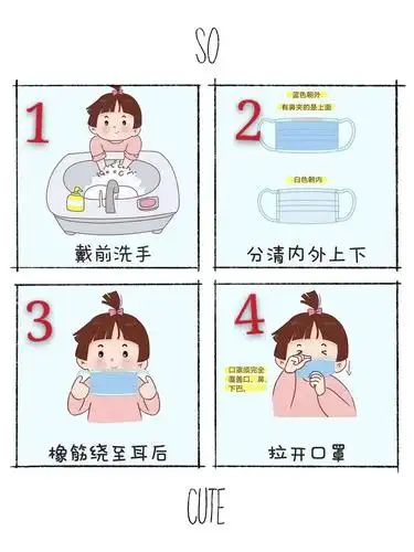 如何正确佩戴口罩 宝贝们,佩戴口罩要贴合面部