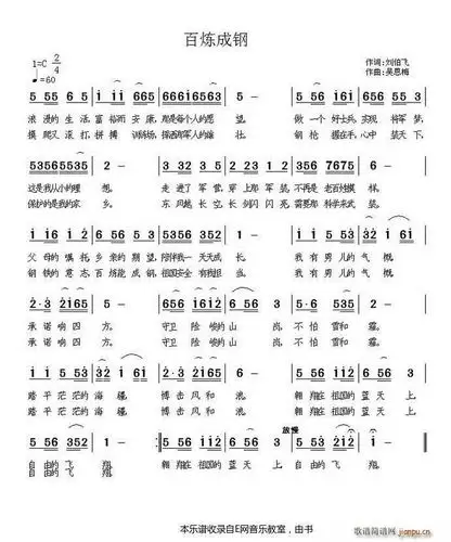 百炼成钢-王琦(军营创作歌曲) 歌谱简谱网