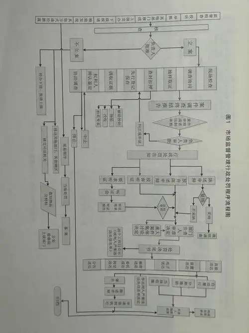 呼图壁县人民政府网