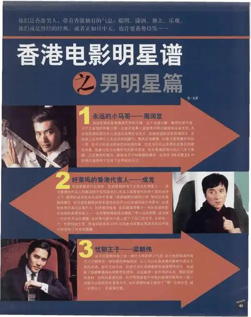香港电影明星谱之男明星篇