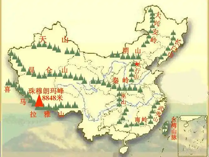 中国彩色山脉河流地形图ppt