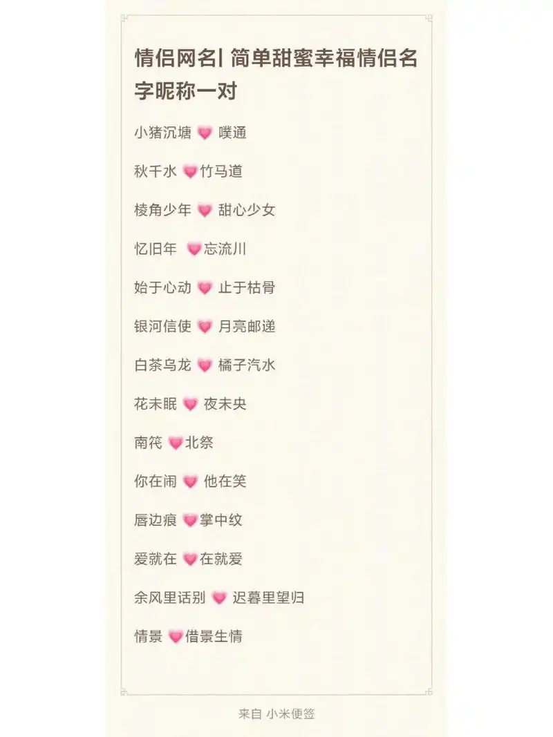 情侣网名id大全 王者荣耀游戏昵称 可爱一对 #情侣网名# #情侣# #情侣