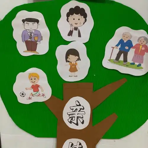 a组:观看国庆节阅兵仪式视频 b组:拿全家福照片介绍家庭成员 我们