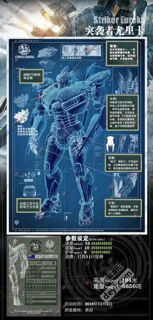 环太平洋》机甲战团资料奉上