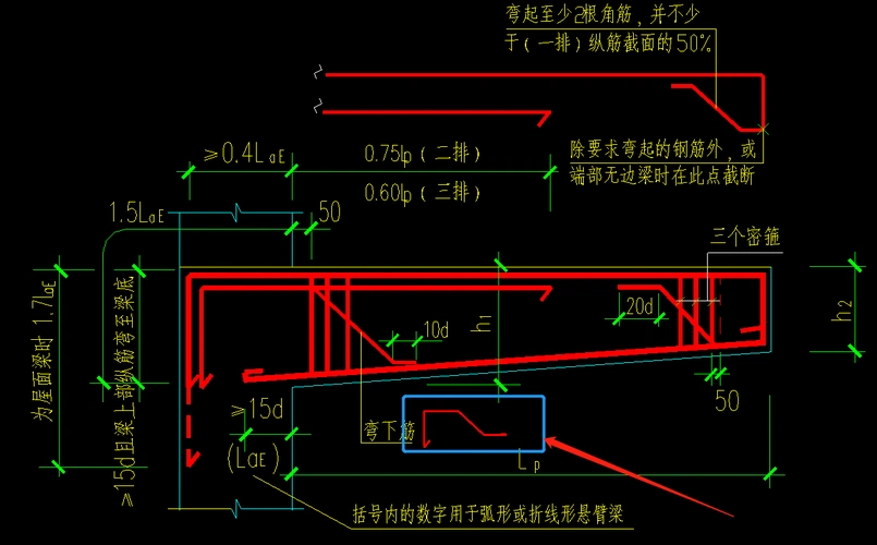 悬臂梁中的弯下筋如何设置?-服务新干线答疑解惑