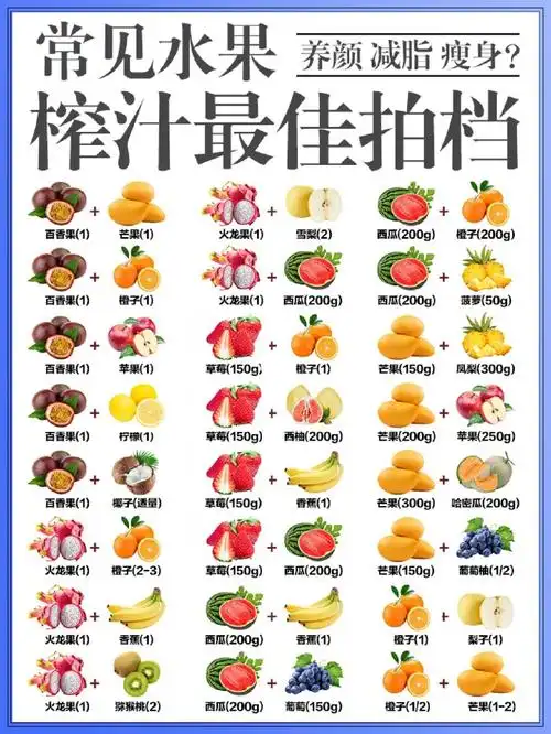 90的人不知道的水果榨汁最佳营养搭配75