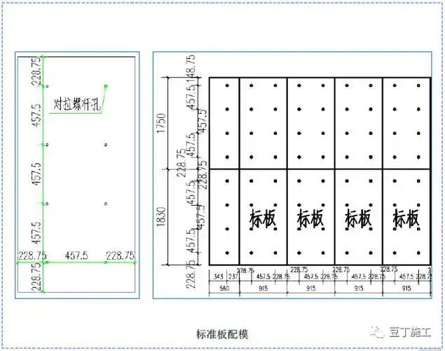 模板配模及加固标准做法这篇够细致够实用