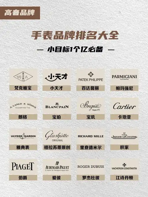 名表排名大全哪些名表不0569回收