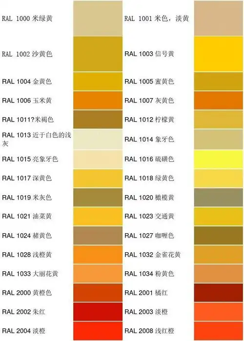 ral色卡颜色对照表