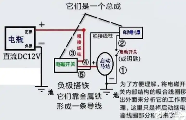 12伏启动继电器怎么接