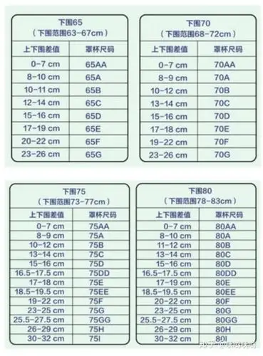 75b卖完了,我该买70b或80b吗? - 知乎