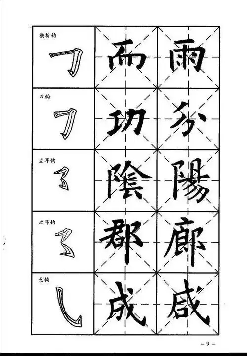 楷书初学入门字帖