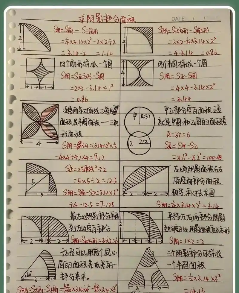 巧求阴影图形的面积整理大全!