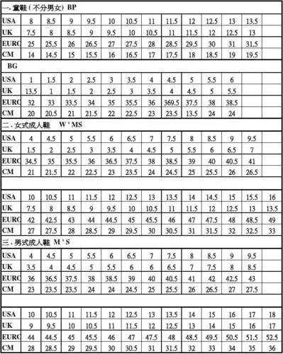 世界鞋码size对照表