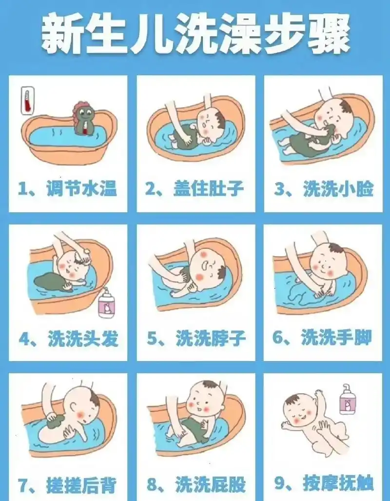 【新生儿洗澡教程】给宝宝洗澡的正确方法,步骤 - 抖音