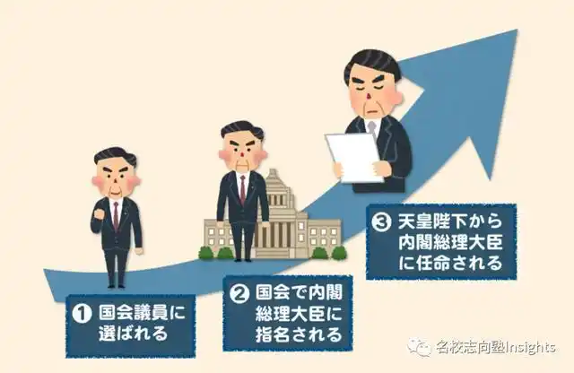 安倍晋三|自民党|菅义伟_网易订阅