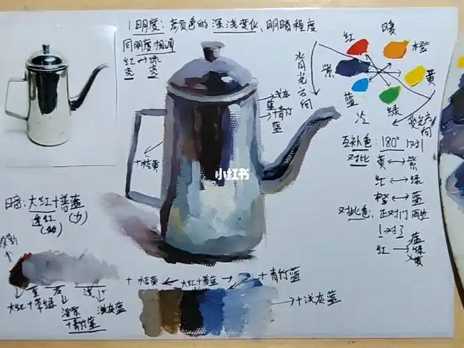 简单易学的色彩水粉静物不锈钢水壶画法